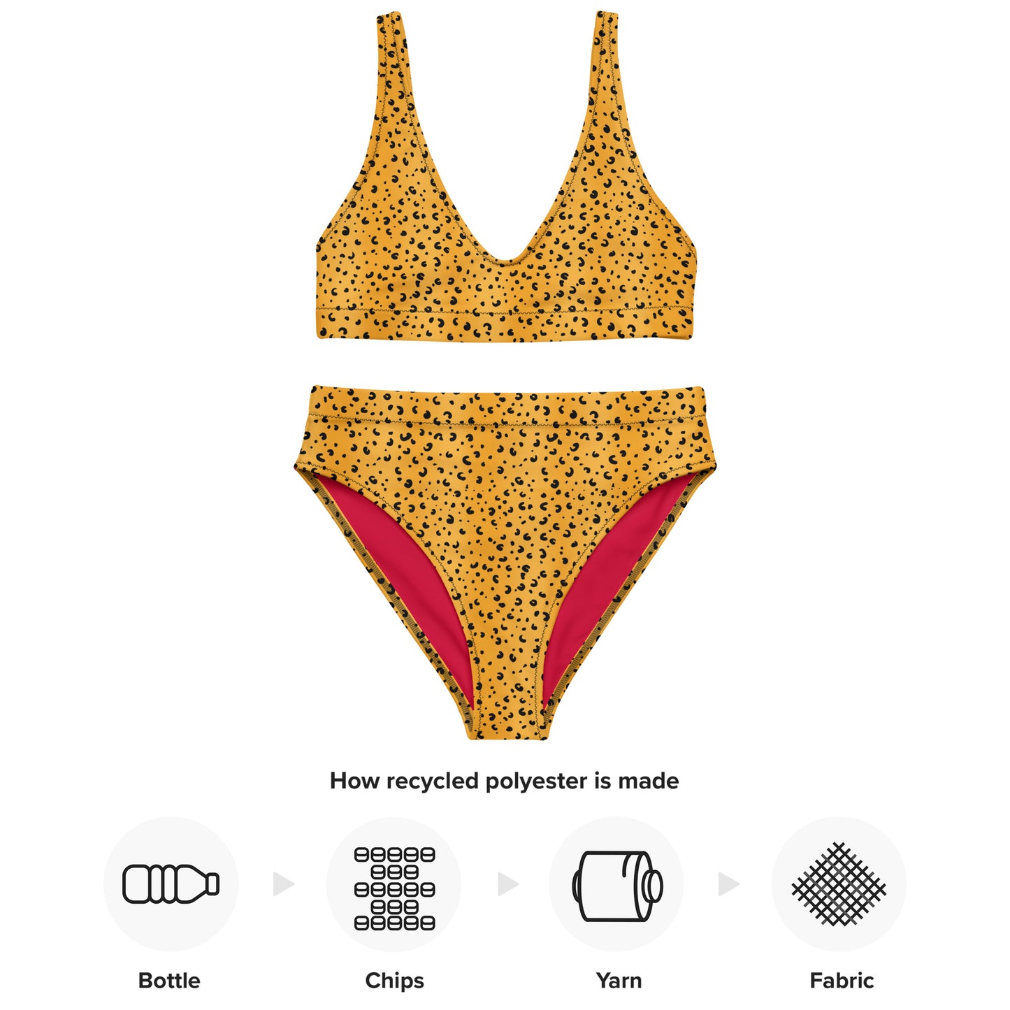 Cheetah Print Recycled high-waisted bikini