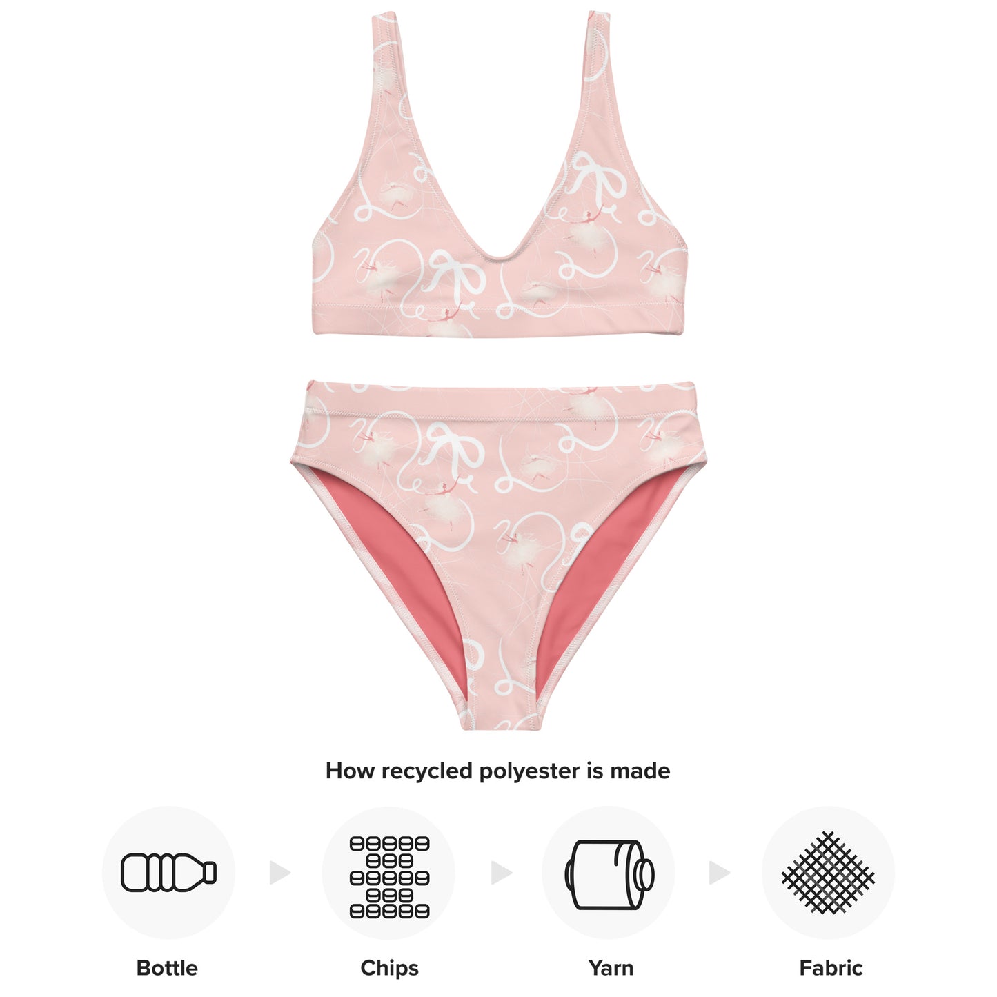 Pink Fairies Recycled high-waisted bikini